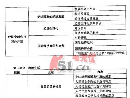 2008����ͳһ���Թ㶫������˵��(���ƻ���)(5)