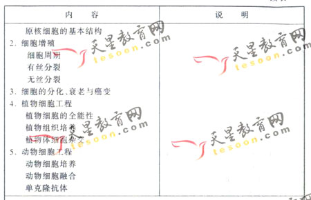 2008��ͨ�ߵ�ѧУ����ȫ��ͳ�����(����)