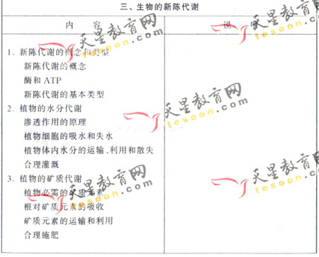 2008��ͨ�ߵ�ѧУ����ȫ��ͳ�����(����)