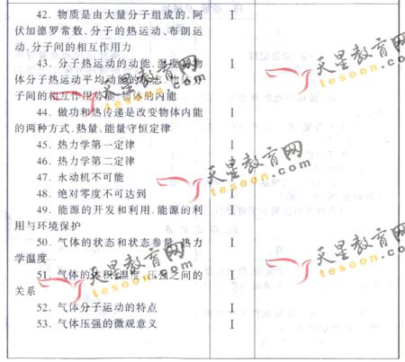 2008��ͨ�ߵ�ѧУ����ȫ��ͳ�����(����)(9)