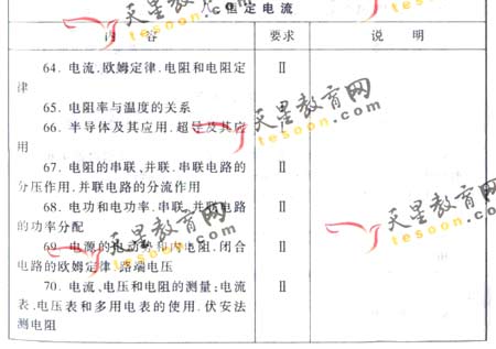 2008��ͨ�ߵ�ѧУ����ȫ��ͳ�����(����)(10)