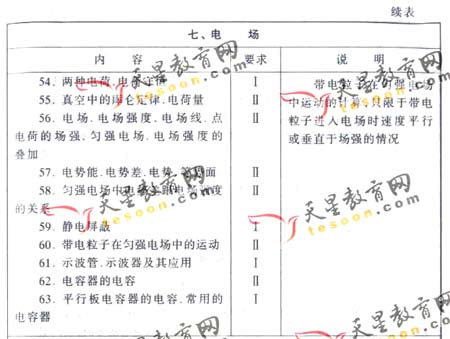 2008��ͨ�ߵ�ѧУ����ȫ��ͳ�����(����)(10)