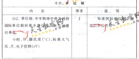 2008��ͨ�ߵ�ѧУ����ȫ��ͳ�����(����)(11)