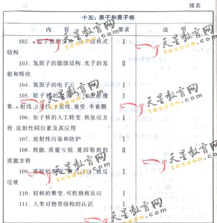 2008��ͨ�ߵ�ѧУ����ȫ��ͳ�����(����)(11)