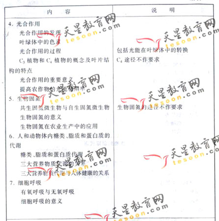 2008��ͨ�ߵ�ѧУ����ȫ��ͳ�����(����)