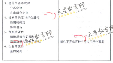 2008��ͨ�ߵ�ѧУ����ȫ��ͳ�����(����)(2)