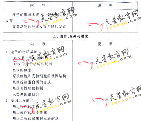 2008��ͨ�ߵ�ѧУ����ȫ��ͳ�����(����)(2)