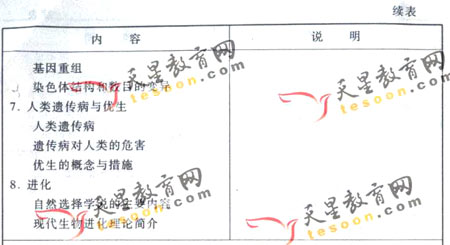 2008��ͨ�ߵ�ѧУ����ȫ��ͳ�����(����)(2)