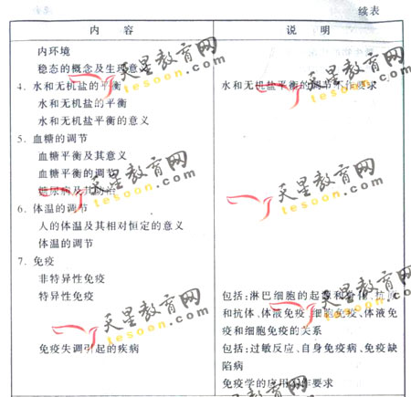 2008��ͨ�ߵ�ѧУ����ȫ��ͳ�����(����)(3)