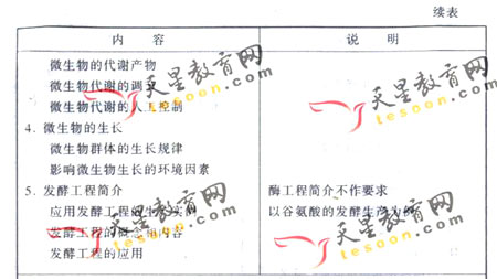 2008��ͨ�ߵ�ѧУ����ȫ��ͳ�����(����)(3)