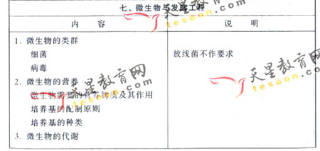 2008��ͨ�ߵ�ѧУ����ȫ��ͳ�����(����)(3)