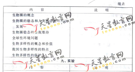 2008��ͨ�ߵ�ѧУ����ȫ��ͳ�����(����)(4)