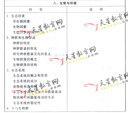 2008��ͨ�ߵ�ѧУ����ȫ��ͳ�����(����)(3)