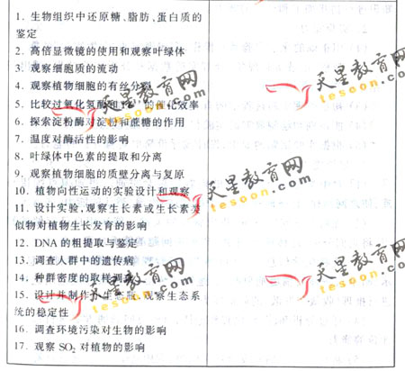 2008��ͨ�ߵ�ѧУ����ȫ��ͳ�����(����)(4)