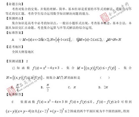 2008��߿�����Ԥ����ױ���(��ѧ��)(2)