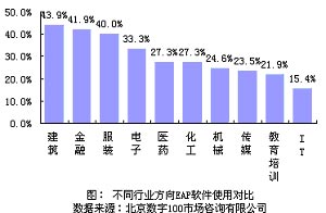 ���ͼƬ������һҳ