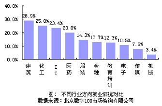 ���ͼƬ������һҳ