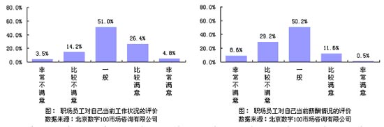 ���ͼƬ������һҳ