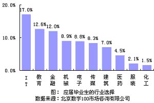 ���ͼƬ������һҳ