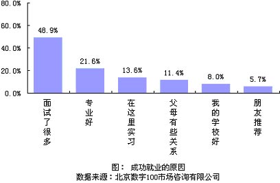 ���ͼƬ������һҳ