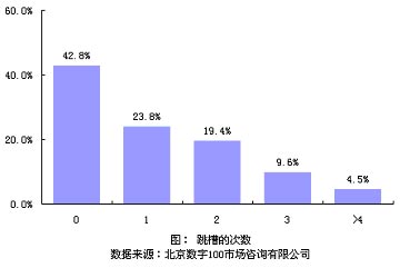 ���ͼƬ������һҳ