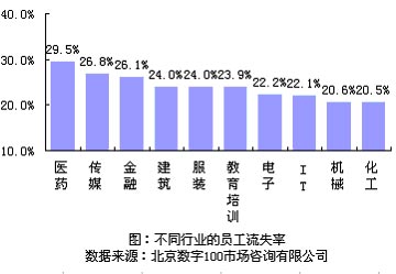 ���ͼƬ������һҳ