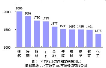 ���ͼƬ������һҳ