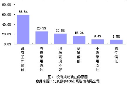 ���ͼƬ������һҳ