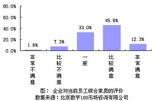 ���ͼƬ������һҳ