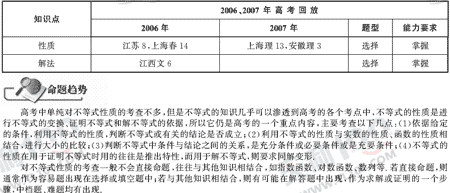 ��ѧ�ĵ�Ԫר��ȫ��λ����(5)