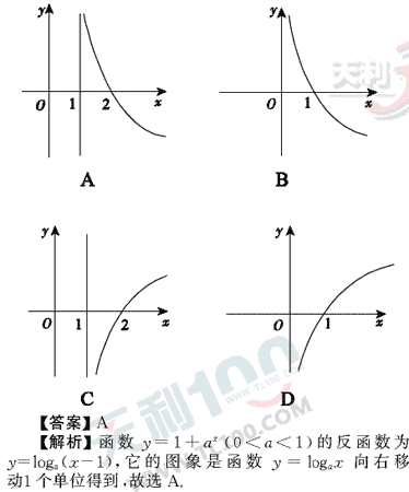 ��ѧ�ĵ�Ԫר��ȫ��λ����(15)