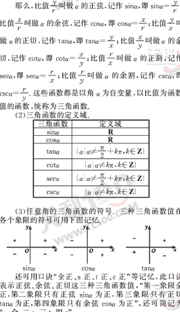 ��ѧ����Ԫר��ȫ��λ����(20)