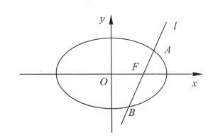 ����������ѧ��ϰ�����������������ֽ�(��ͼ)