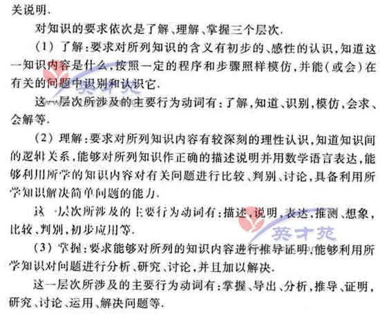 ��ѧ���߿����3