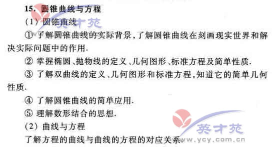 ��ѧ���߿����28