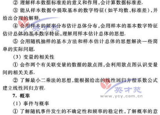 ��ѧ���߿����20