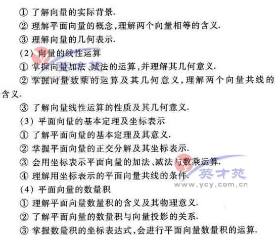 ��ѧ���߿����15