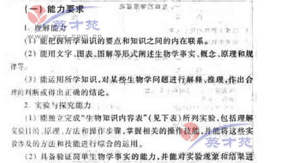 ��ѧ�ĸ߿����2