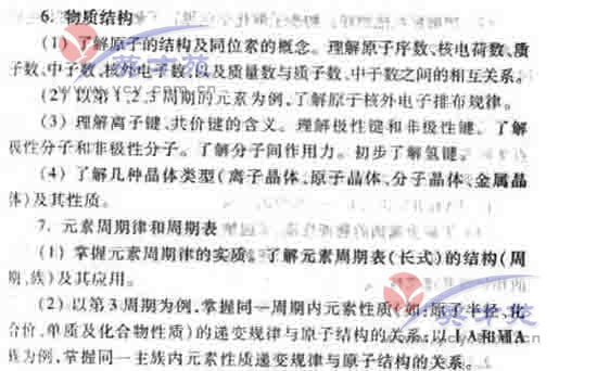 ��ѧ�ĸ߿����11