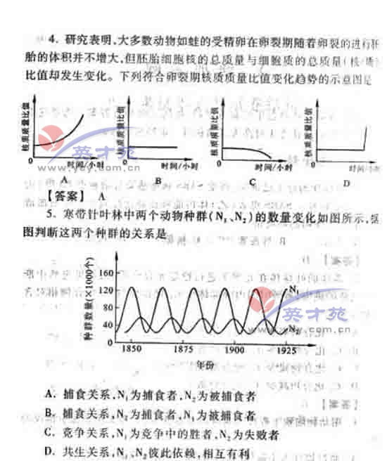 ��ѧ�ĸ߿����55