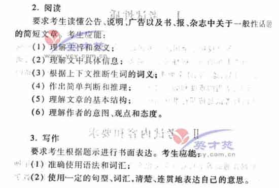 Ӣ��߿����3