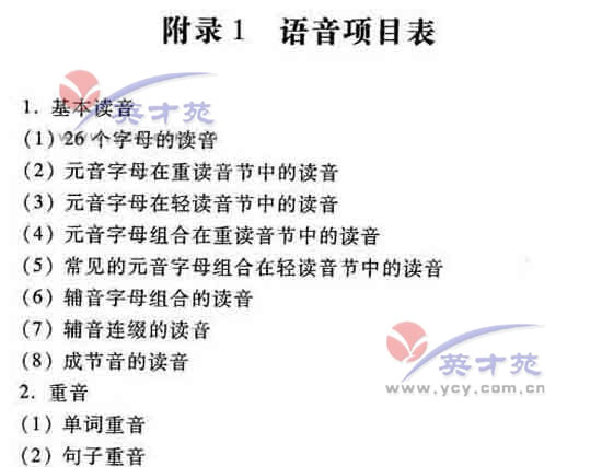 Ӣ��߿����4