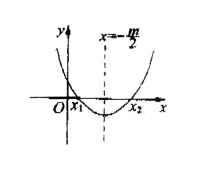 ������ѧָ�������ճ�����ѧ˼άģʽ(��ͼ)