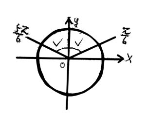 ������ѧָ�������ճ�����ѧ˼άģʽ(��ͼ)