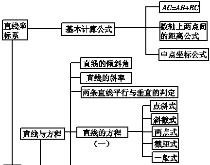 ���ͼƬ������һҳ