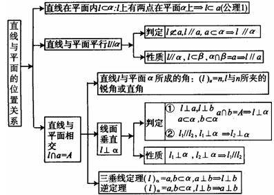 点击图片进入下一页