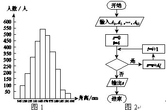 ���ͼƬ������һҳ