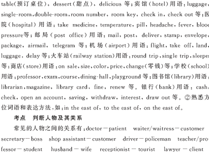 2009��߿�Ӣ�︴ϰ�α�ȫ��λ����(6)