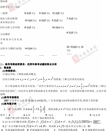 �α�棺��ѧ��(һ)