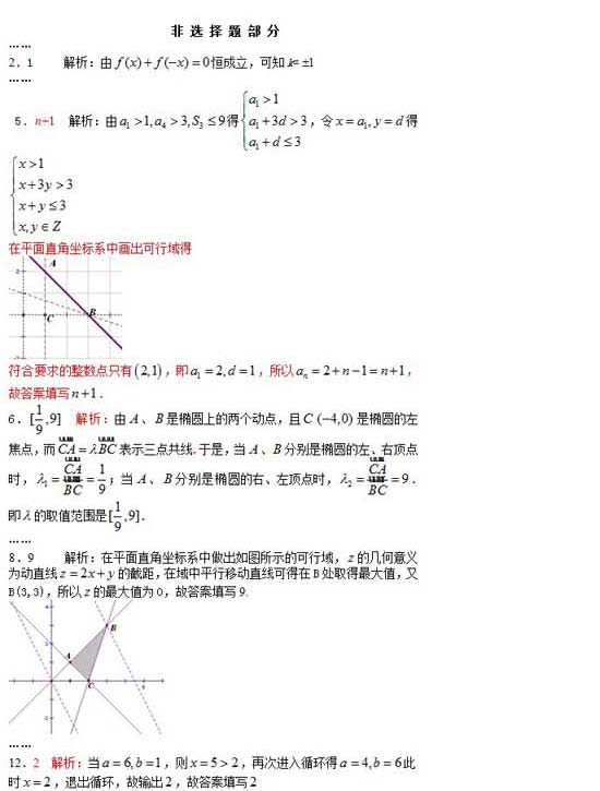 ���ͼƬ������һҳ